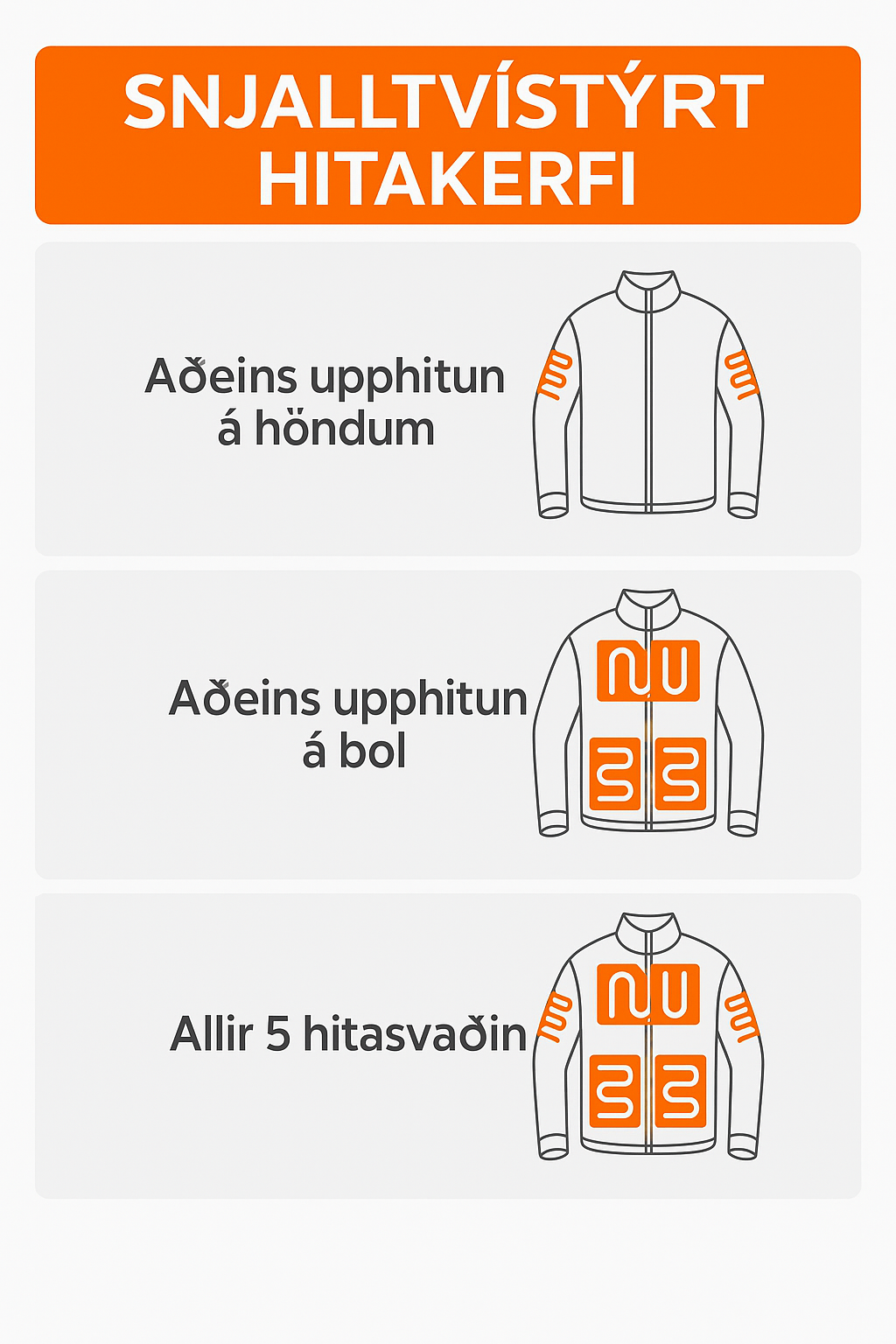 Kvennaúlpa með tvöfaldri hitastýringu og 5 hitasvæðum (vasahiti)